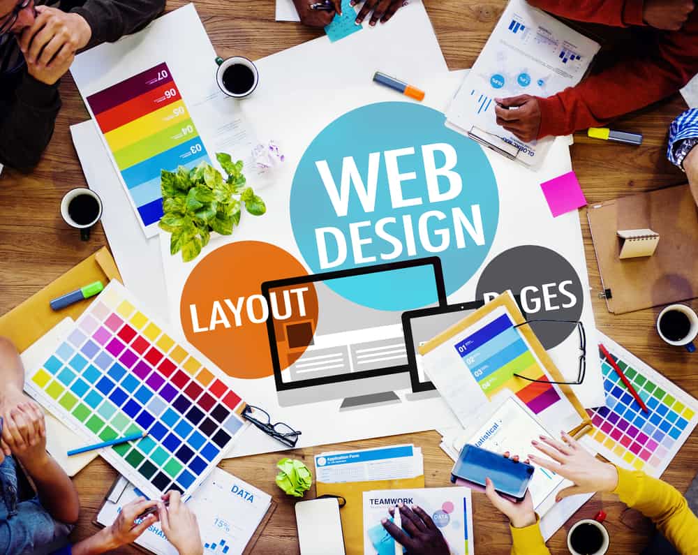 Web design company in coimbatore